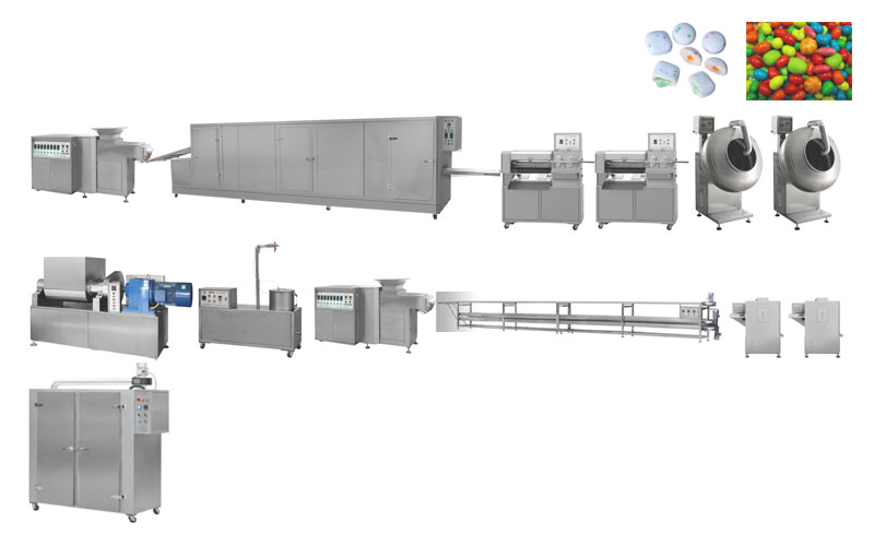 Special shape cream candy and bubble gum production line CP-300II